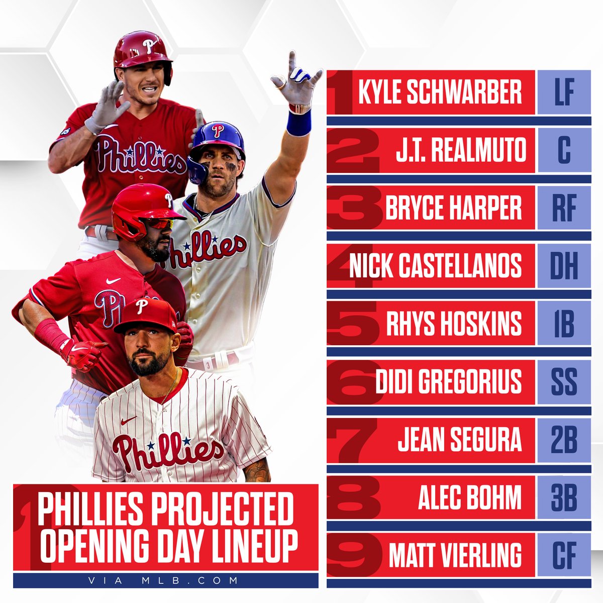 MLB's tweet photo. Can this loaded @Phillies lineup carry the team to October? https://t.co/mdYmpyQ8Yt
