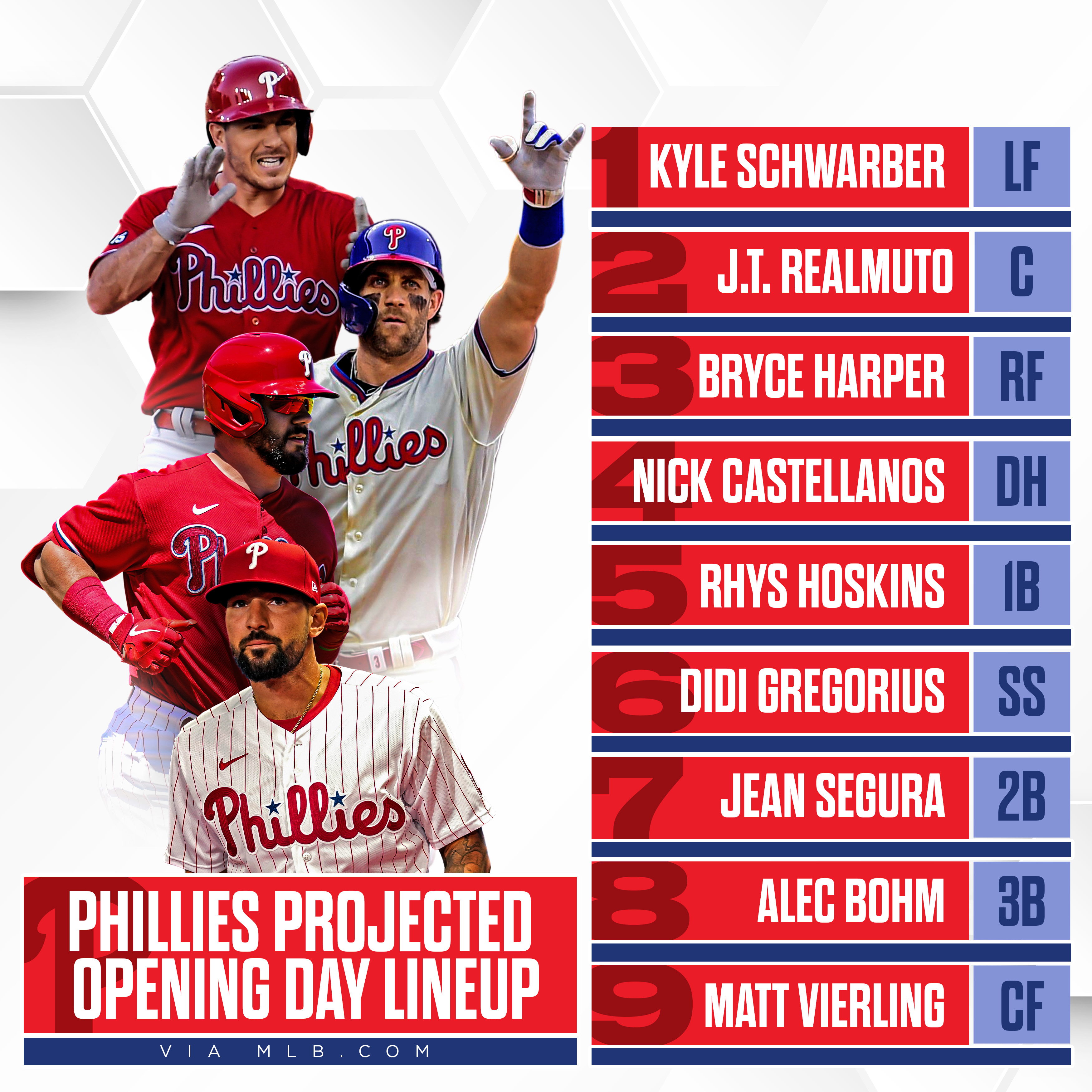 Mets vs. Phillies, Game 1 Lineups, broadcast info, and open