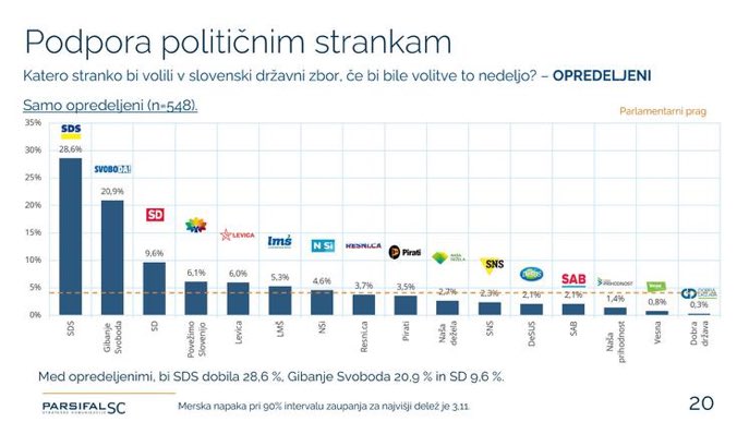 HELENA Kujundžić Lukaček (@helenalukacek) on Twitter photo 