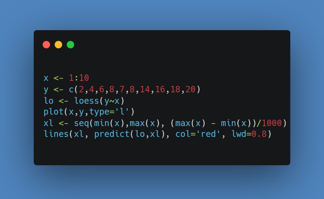 Bandara_99's tweet photo. Local Polynomial Regression Fitting in R
#RStats #Math #Stat #programming https://t.co/30HMBN7FB4