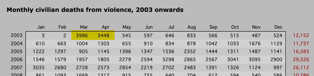 Glenn Greenwald tweet media