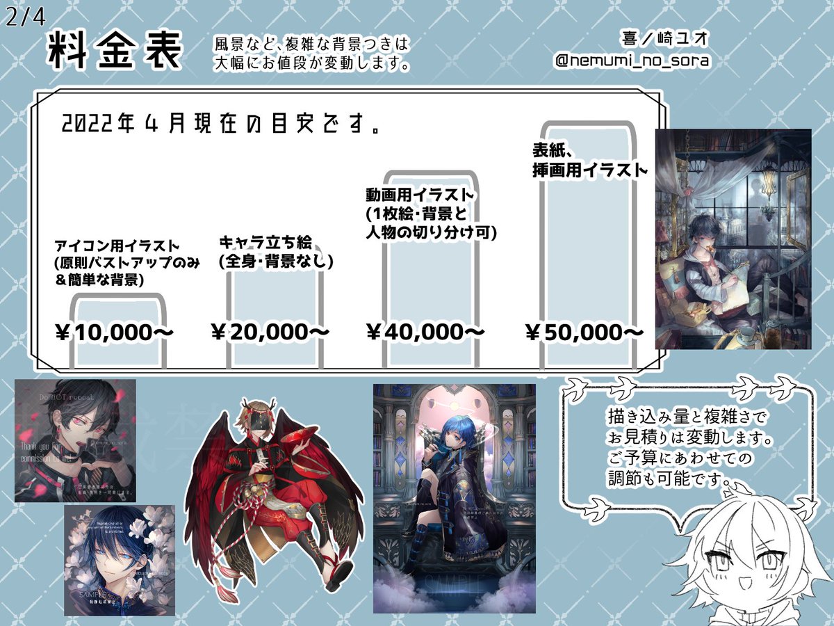 喜ノ崎ユオ 制作中 Nemumi No Sora Twitter