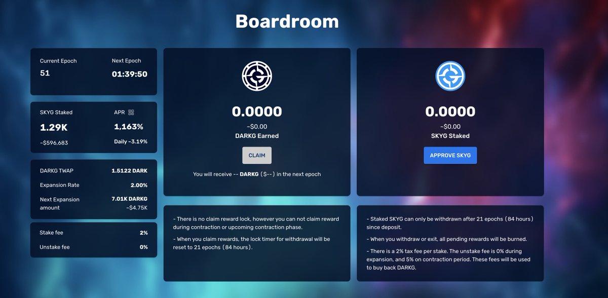 DarkGangFi's tweet photo. 🎉 Successfully made it to Epoch 50!
🔥 $700K staked in Boardroom

Check out the juicy #APRs on 
👉 https://t.co/VzgtfSGacz

Meet you in the Boardroom 🤝
Hats off to the amazingly strong community!🤠

#DarkGang #crofam #CRO $DARKG https://t.co/gfoSrH7vws