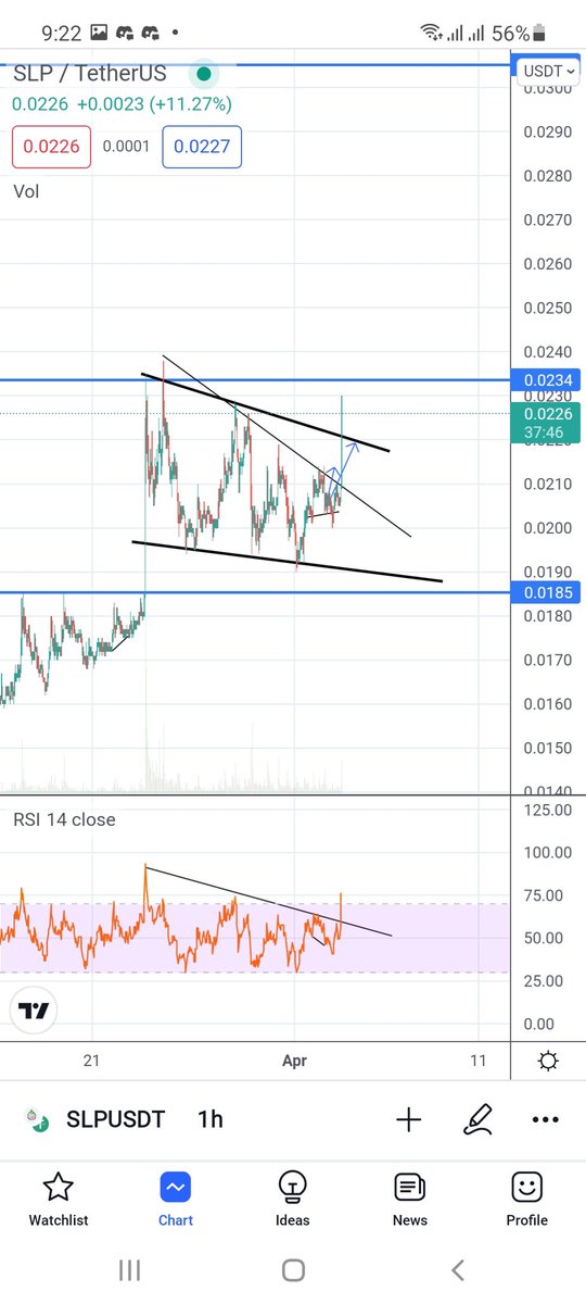 Heist 🎯 tweet media