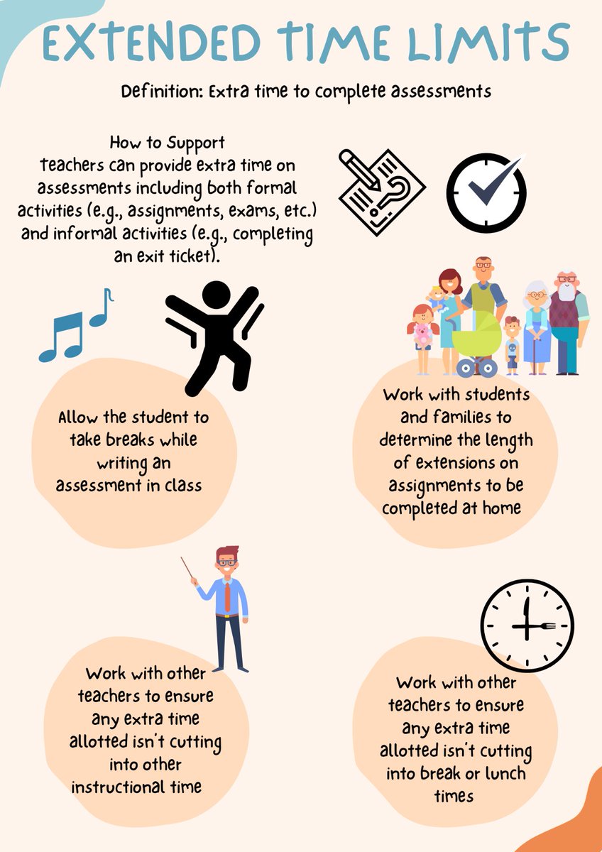 AddedResearch's tweet photo. See our latest IEP accommodation #EdGuide describing best practice and trusted resources for the IEP accommodation "Extended Time Limits". For downloadable infographic and text version, see: https://t.co/pD5iUYn626
#onted https://t.co/slk6tgSZBj