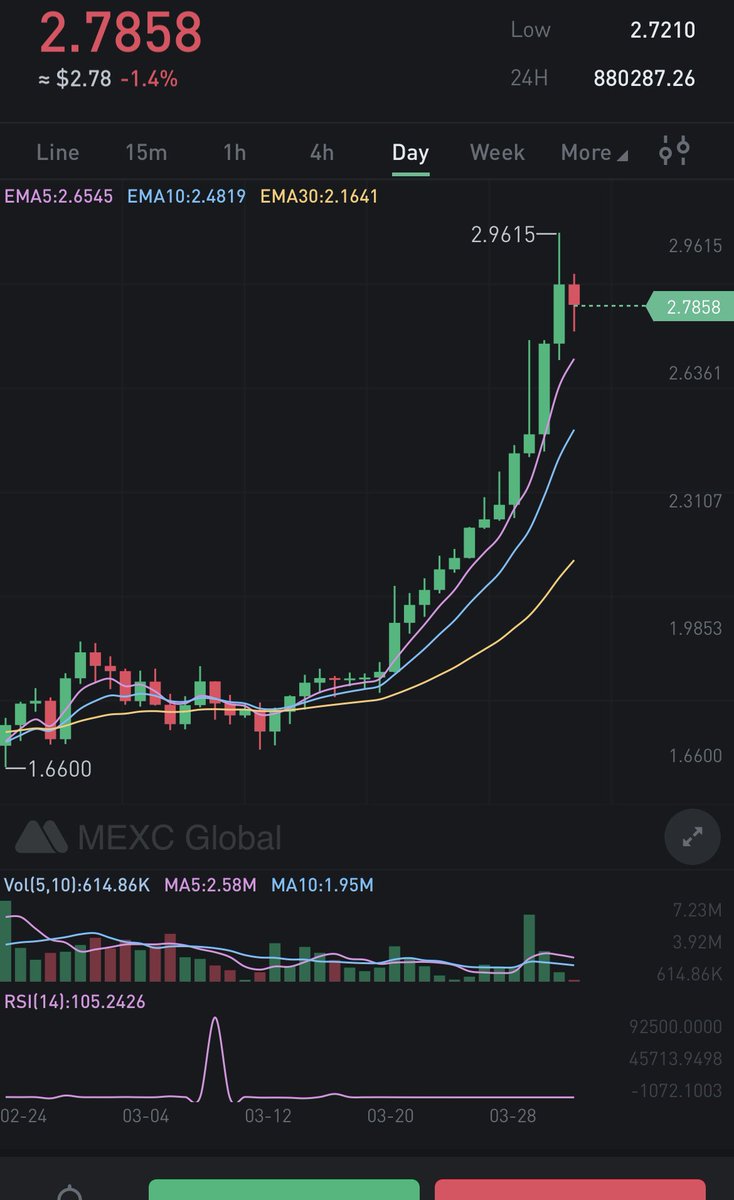 CryptoPunker tweet media