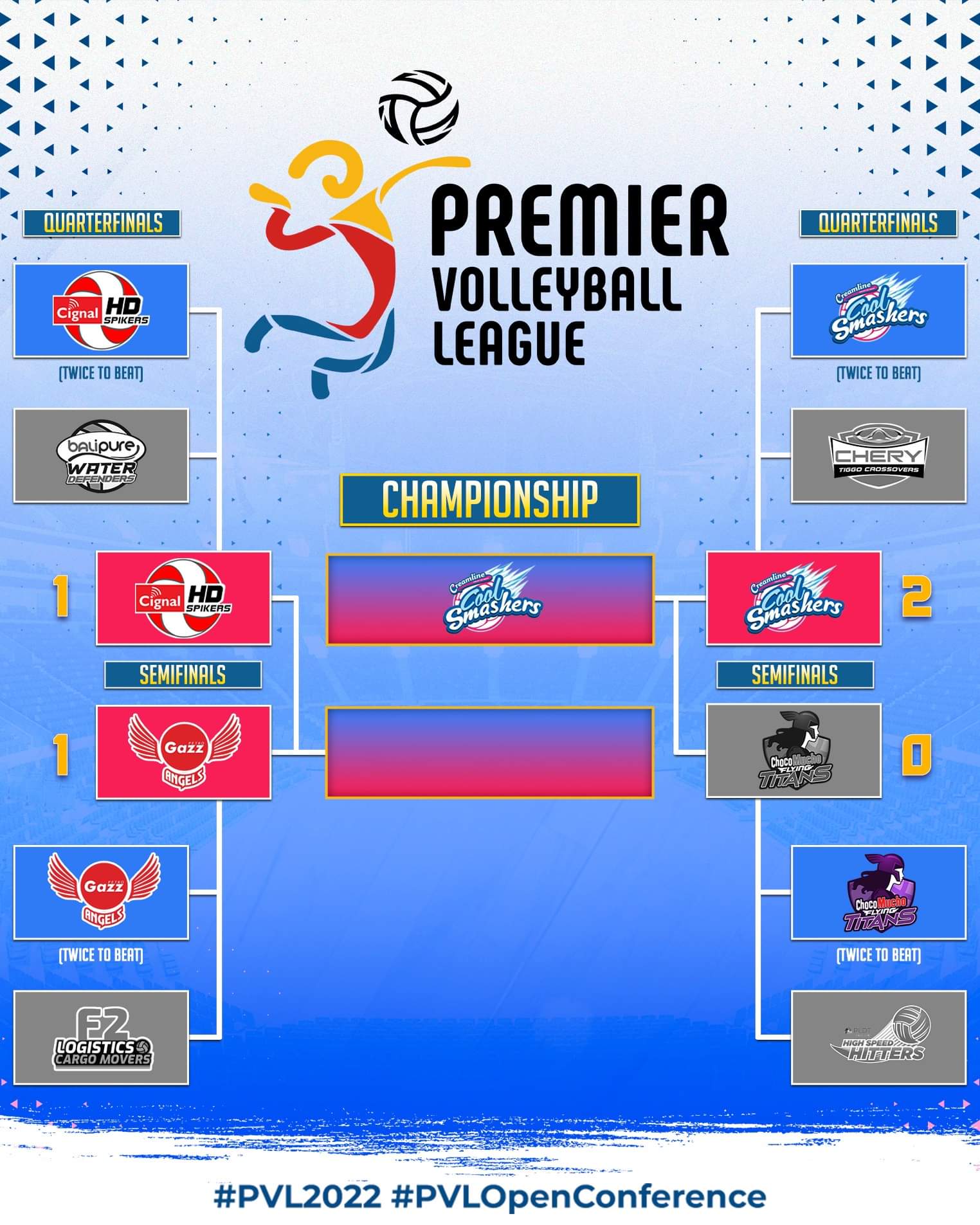 The Premier Volleyball League (PVL) on Twitter "ONLY ONE TICKET LEFT