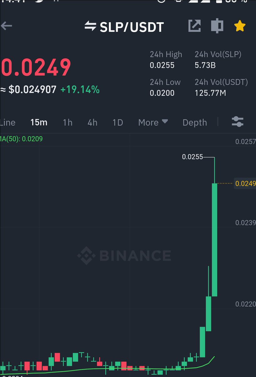#SLP for now it's amazing pump 
#Bitcoin #binance