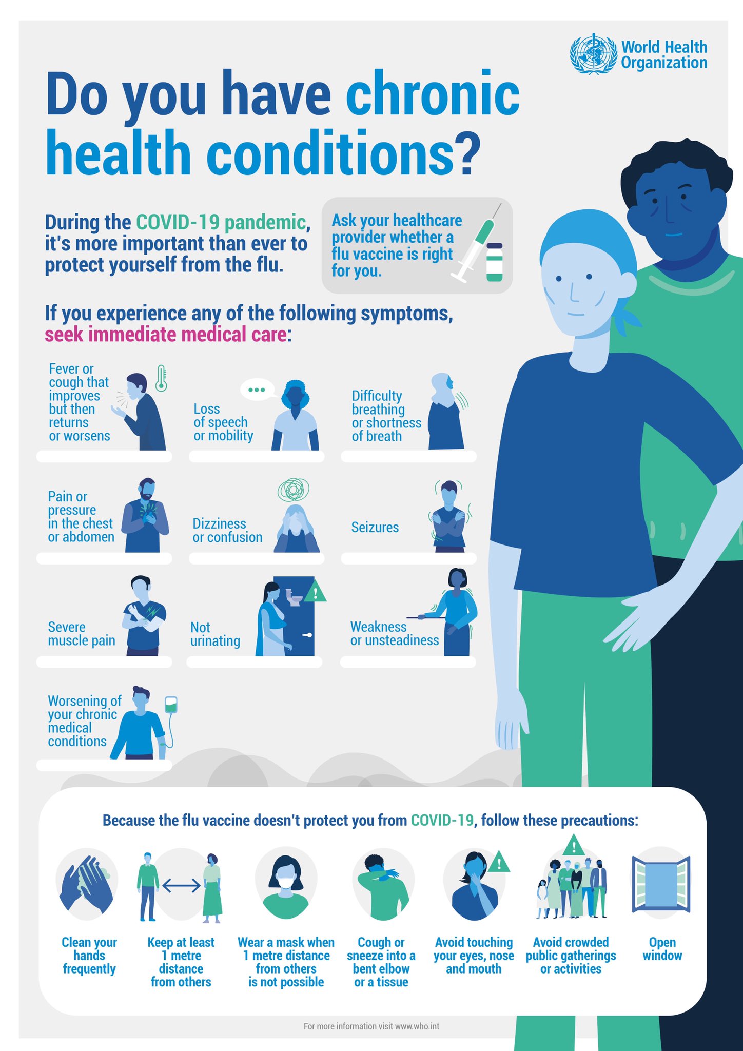 Do you have chronic health conditions?, WHO, iiQ8 Health