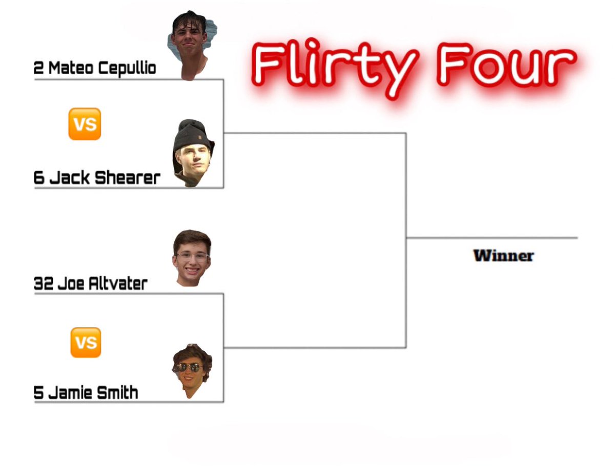 USCSST's tweet photo. Congratulations gentelman. You made it to the Flirty Four!! 👏👏 

Voting starts tomorrow https://t.co/yUuvbxwcGi