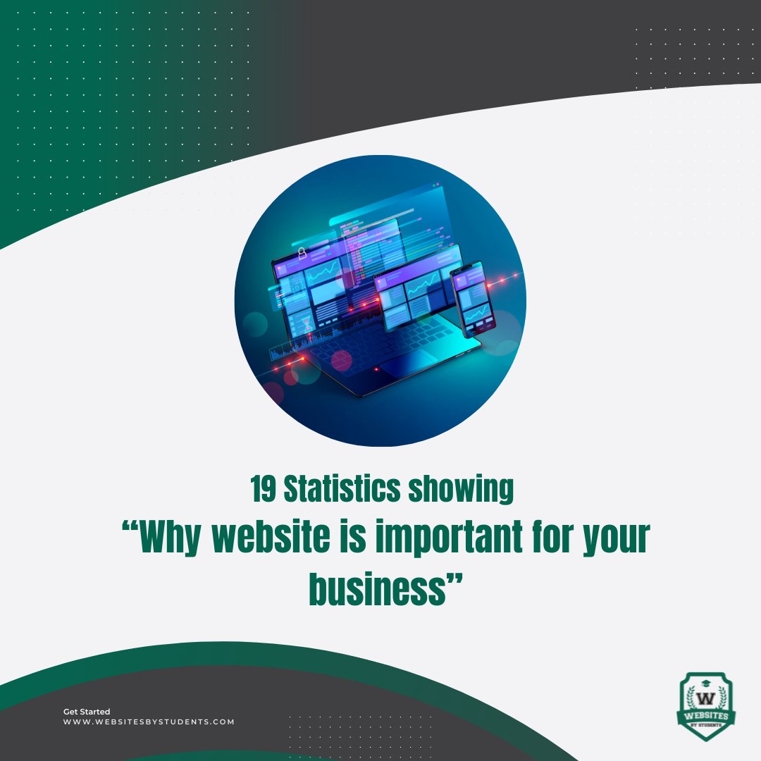 sitesbystudents's tweet photo. 19 Sounding analytics about business websites. Check out these unless your website won’t cost you marginal conversions. https://t.co/VQ6n1iK7dX