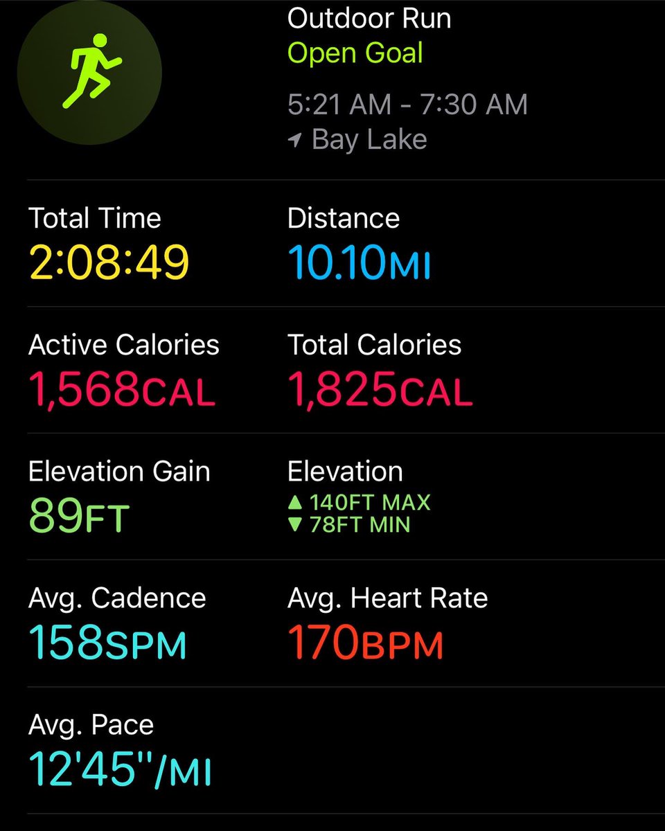 ar3_jeep's tweet photo. No training no problem! 10Miles👀 Always remember if you can set your mind to it, you will achieve it!! -AR3 
.
.
.
.
#disneyworld #rundisney #towerofterror #10miles #start #finish #goofy #sundayfunday #goodmorning #photography #fitness #fitnessmotivation #running #nike #epcot https://t.co/pwQTsBEmQQ