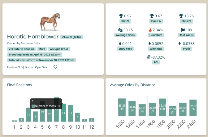 Naptown Colts 💊 🐎 tweet media