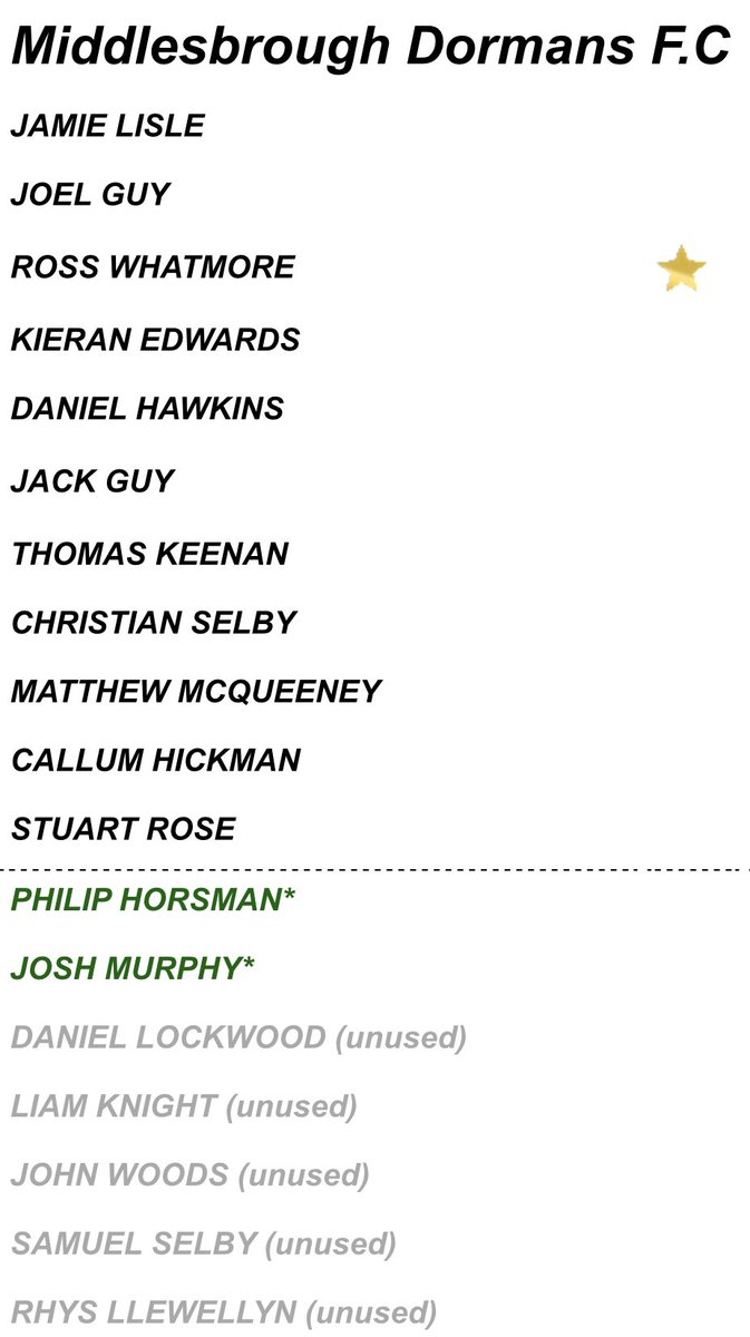 Ian Gorman Memorial Trophy Quarter Final: Middlesbrough Dormans 0-3 Portrack