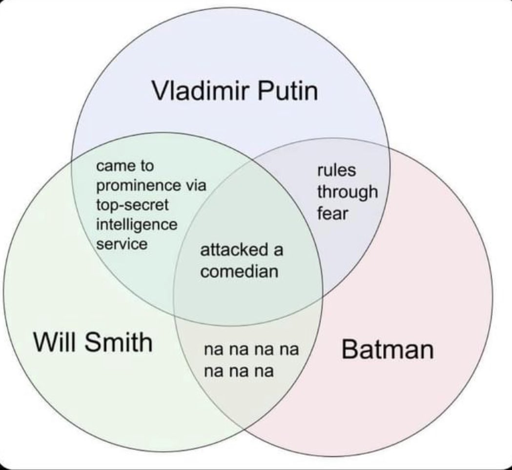 postmark_'s tweet photo. #Putin #batman #WillSmith https://t.co/yX8A1bC6e4