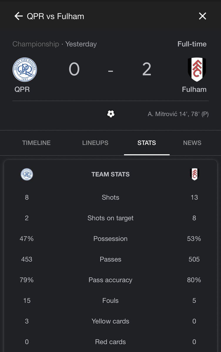 Fulham Supporter Indonesia tweet media