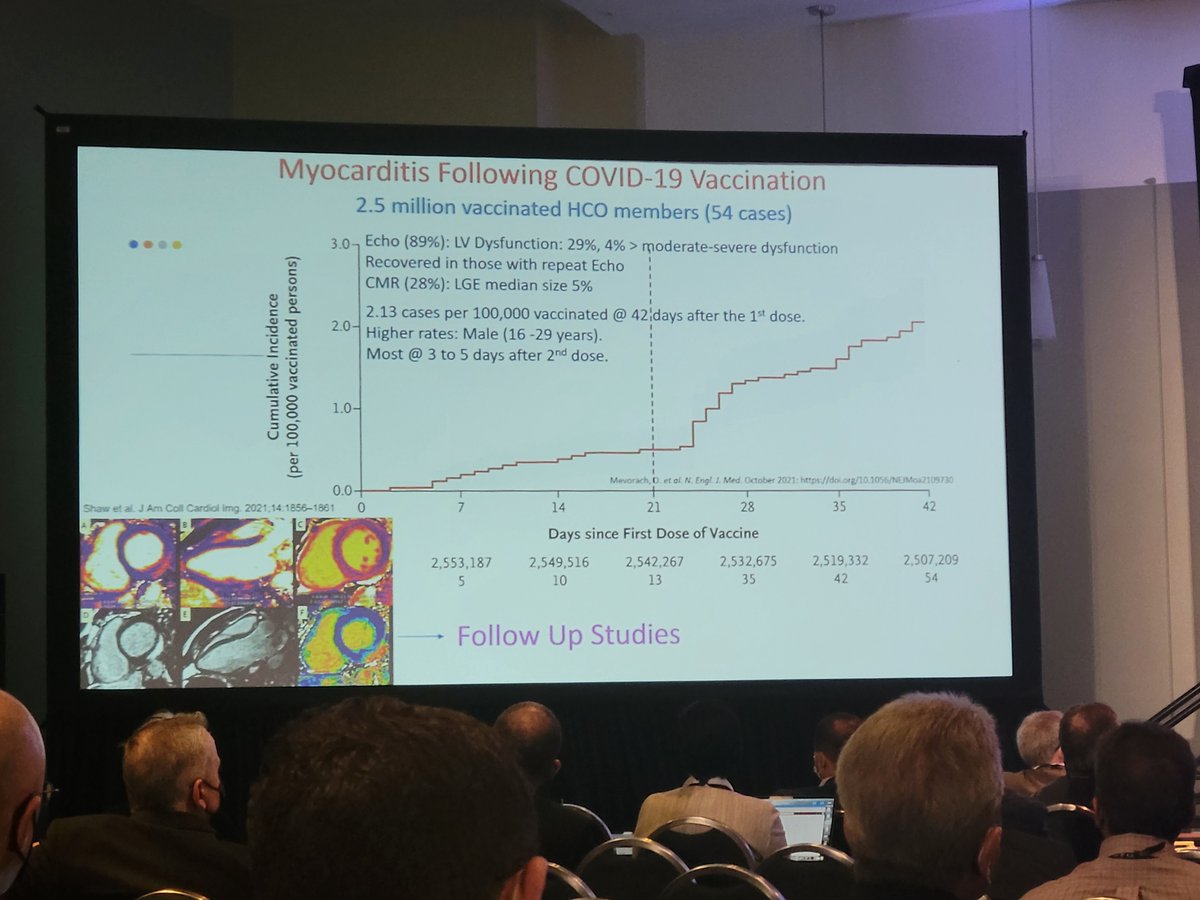 ACCinTouch's tweet photo. Available data suggest that the risk of acute #myocarditis associated w/ #COVID19 💉 is very low, although more common in young male patients. Read more 👉 https://t.co/rmc2Jar1t7 #ACC22 https://t.co/RKlX8LYHmp