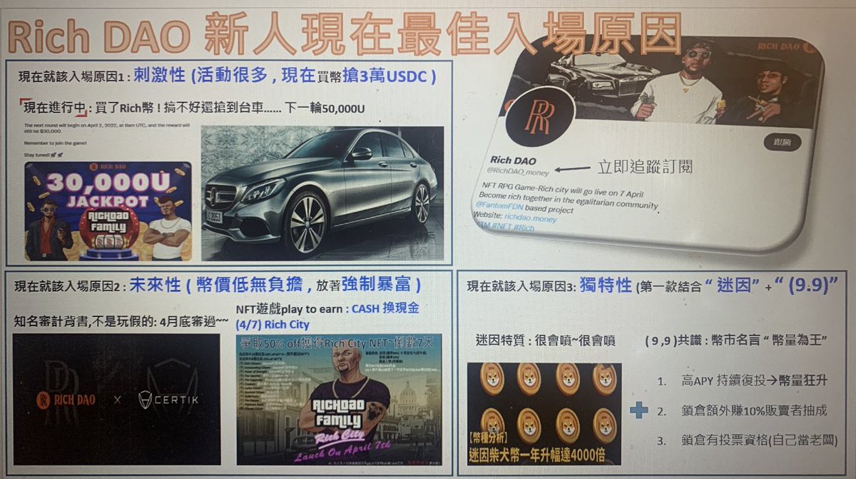 ychenm1120's tweet photo. Rich DAO ！！！ 首款NFT遊戲 4/7 Rich City即將問世！ 盤點為何新人現在是最佳入場時間以及進行中的熱門活動哄搶三萬USDC⋯⋯想卡下一輪的五萬USDC就趕快來卡位喔！@RichDAO_money https://t.co/iZ3CTr21rk