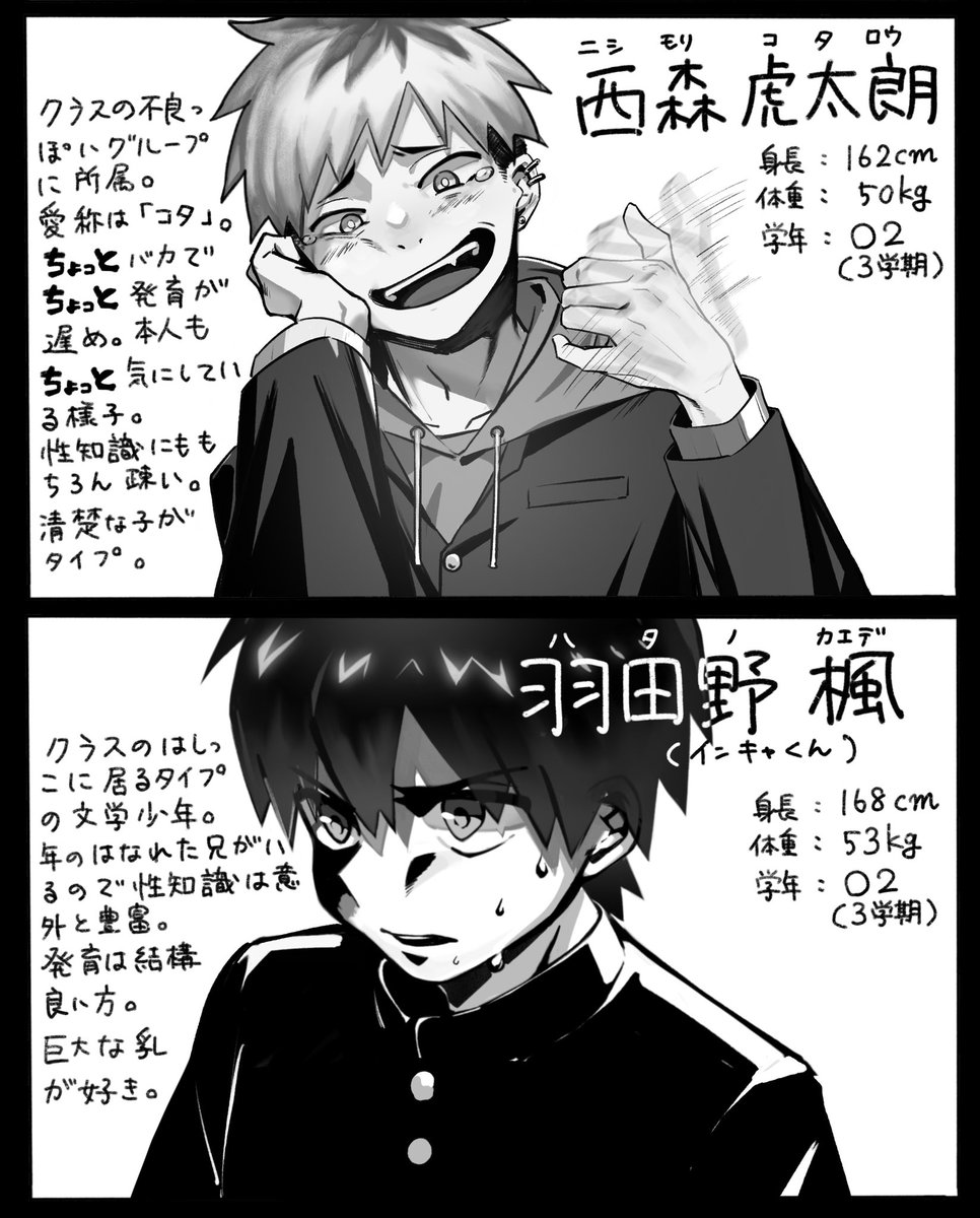 雑なキャラ紹介です 