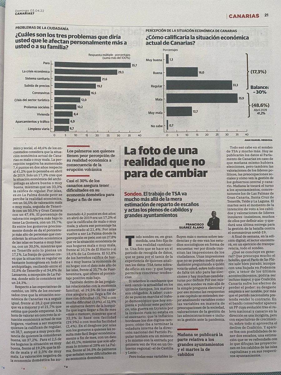CONFLUENCIA Médicos Hospitales CANARIAS tweet media