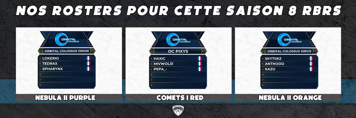 OrbitalColossus's tweet photo. Voici nos rosters pour la saison 8 des RBRS :

Orbital Colossus Orion - @Lokerio_  / @xTeDRaX  / Spharynx
Orbital Colossus Pixys - @HaxicOfficiel / @Mivwol31/ @pepa_officiel
Orbital Colossus Sirius - @SkyTiiKz / @Antho__Strange  / @KazuuRL 

#OCwin #OrbitalColossus #RBRS https://t.co/8CA3WooYaK