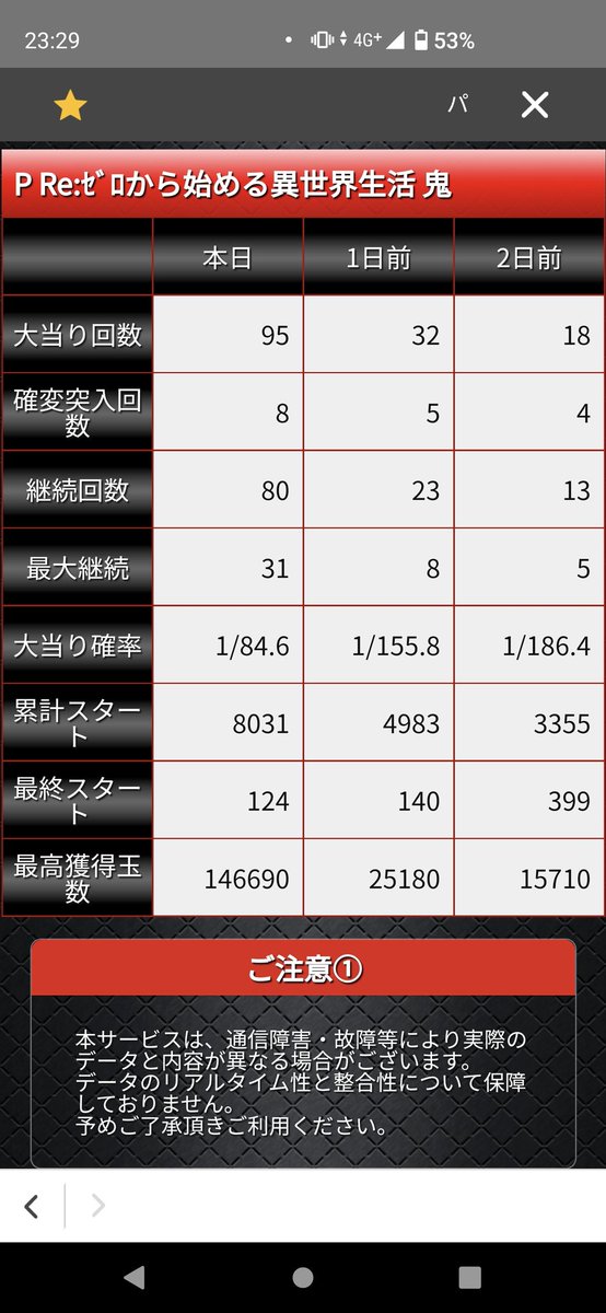 neo 😈落武者－699K😈 tweet media