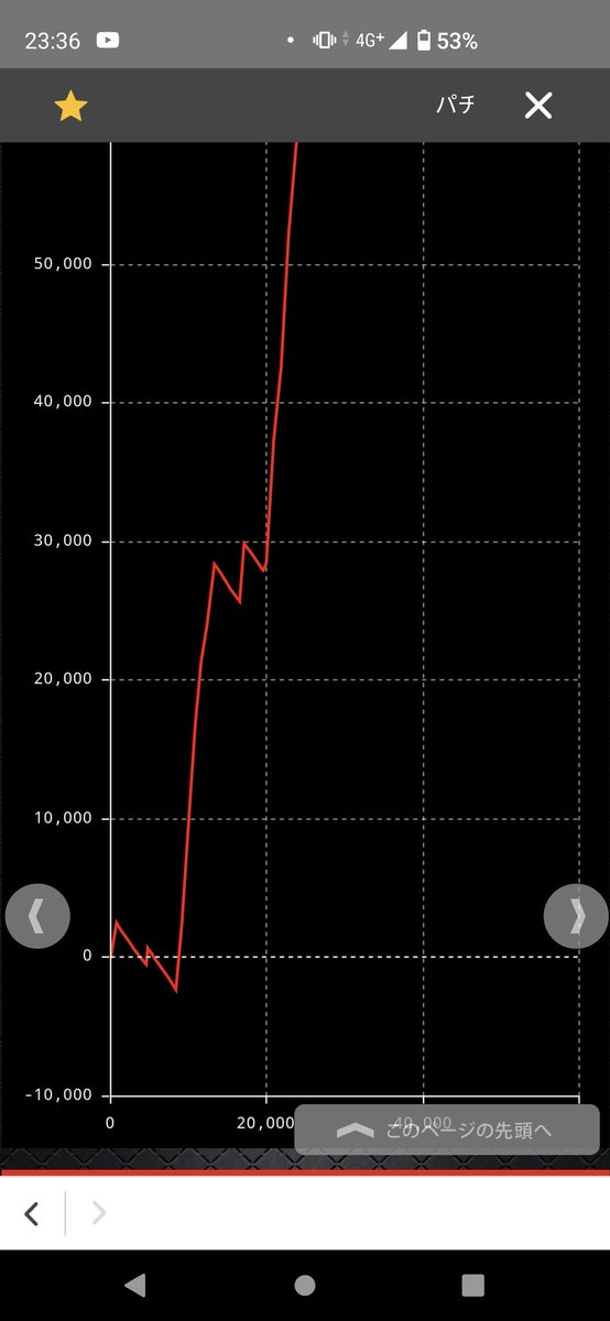 neo 😈落武者－699K😈 tweet media