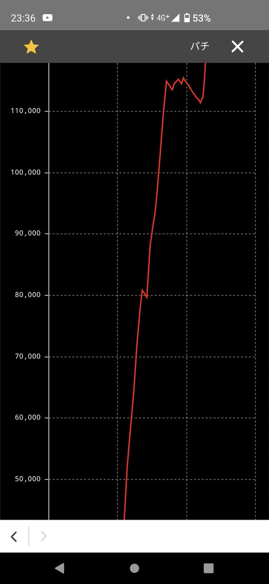 neo 😈落武者－699K😈 tweet media