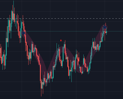 CryptoWiz tweet media