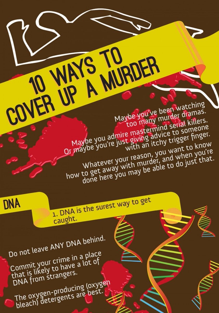 hafilova's tweet photo. Siapa tahu ada yang butuh...

Ini adalah 10 tips untuk menutupi jejak pembunuhan. https://t.co/LvTtIO6ul8