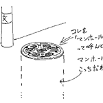 四半世紀も勘違いをしていたけど…「マンホールの蓋」だった!