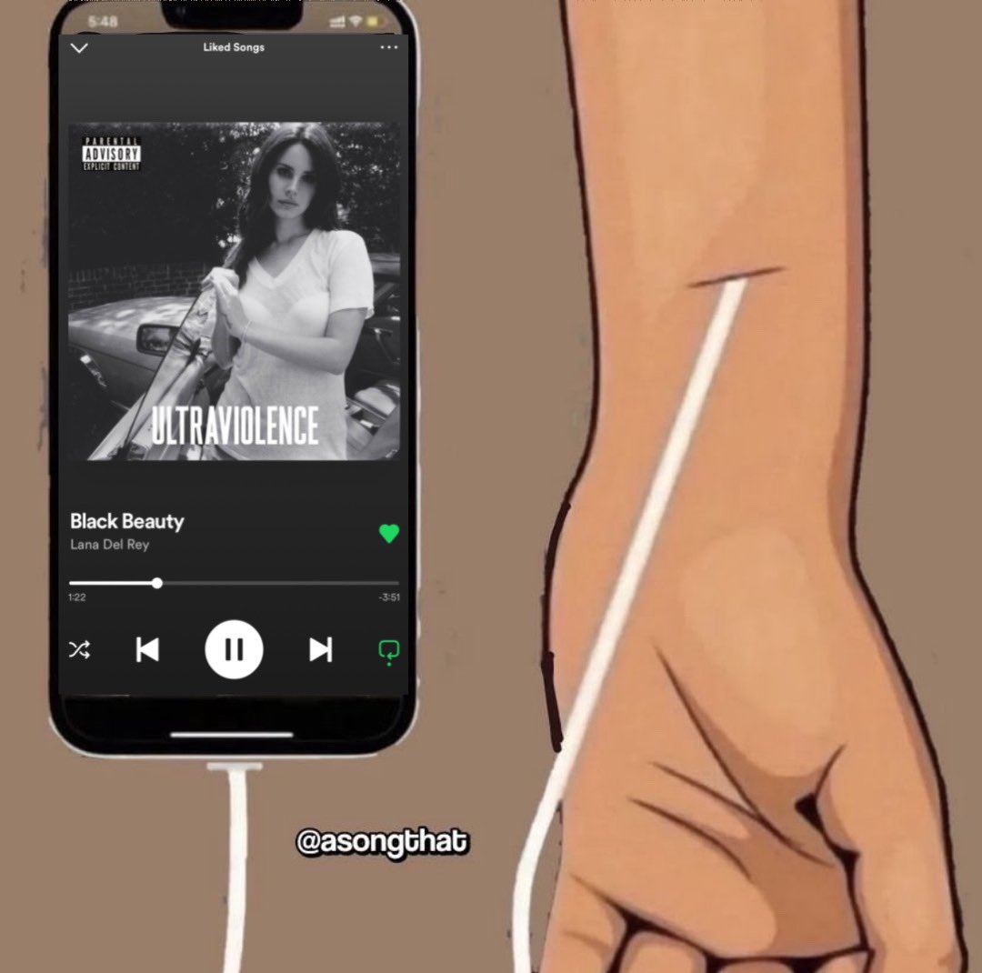 gabrimoonn's tweet photo. this is how i listen to lana del rey's music https://t.co/iy5NAoEcuh