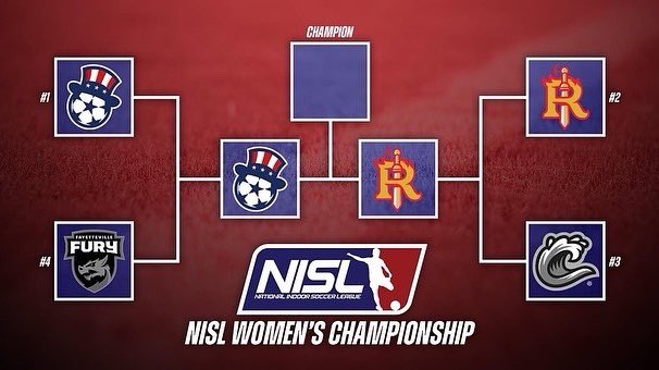 MemAmericans's tweet photo. IT'S CHAMPIONSHIP #GAMEDAY MEMPHIS!!! 🇺🇸🇺🇸🇺🇸🇺🇸

Both squads fight for the NISL title today 💪

WOMEN:
🆚 @RomeGlads 
⏰ 11:00am

MEN:
🆚 @FuryNISL 
⏰ 1:30pm

📺 https://t.co/GJgK2bG0NY

#BluffCitySoccer #NISLChampionshipWeekend #LetsGooo #NISLpro #Championship https://t.co/fwDZGOWJaT
