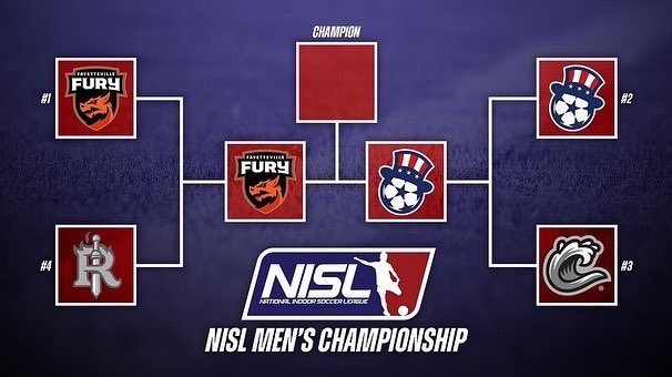 MemAmericans's tweet photo. IT'S CHAMPIONSHIP #GAMEDAY MEMPHIS!!! 🇺🇸🇺🇸🇺🇸🇺🇸

Both squads fight for the NISL title today 💪

WOMEN:
🆚 @RomeGlads 
⏰ 11:00am

MEN:
🆚 @FuryNISL 
⏰ 1:30pm

📺 https://t.co/GJgK2bG0NY

#BluffCitySoccer #NISLChampionshipWeekend #LetsGooo #NISLpro #Championship https://t.co/fwDZGOWJaT