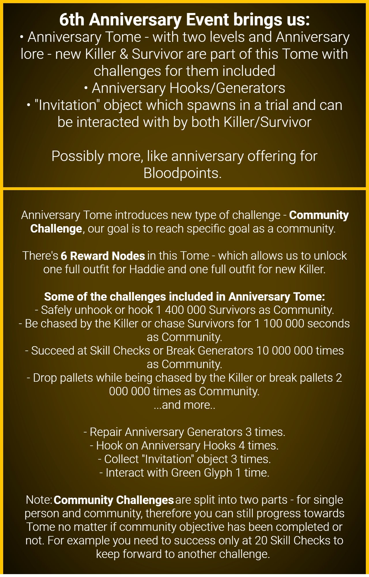 Dbdleaks 6th Anniversary Event Info Deadbydaylight Dbdleaks Leaksdbd Dbd T Co Eodsbkp6eg Twitter