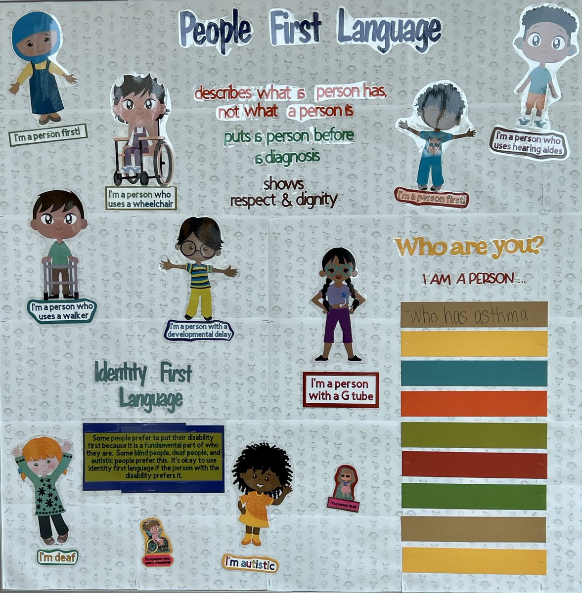 bethmattey's tweet image. “Person first language” a good reminder for all. Thanks #schoolnurse Jen Adams for posting this bulletin board at Bush Early Childhood Center &amp;amp; @HanbySchool #bsdpride @BSDk12  “I am a person who has…..” #personfirstlanguage