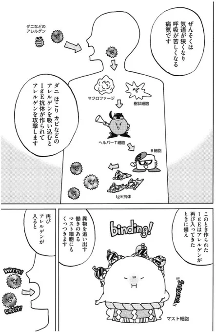 「新抗体物語」その21 5/8 