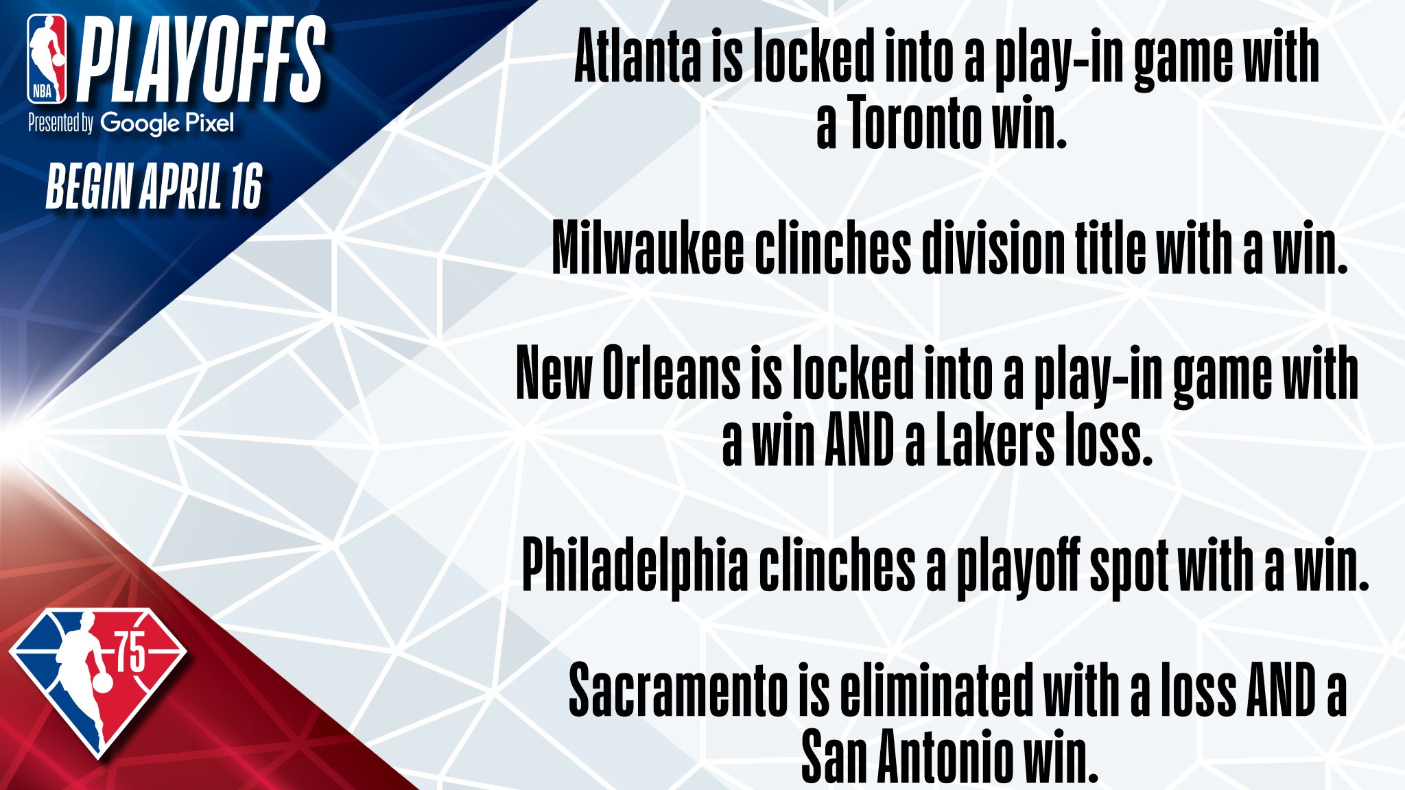 NBA Communications on Twitter "Possible NBA Playoffs scenarios for