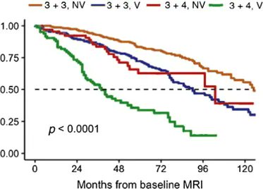European Urology Open Science tweet media