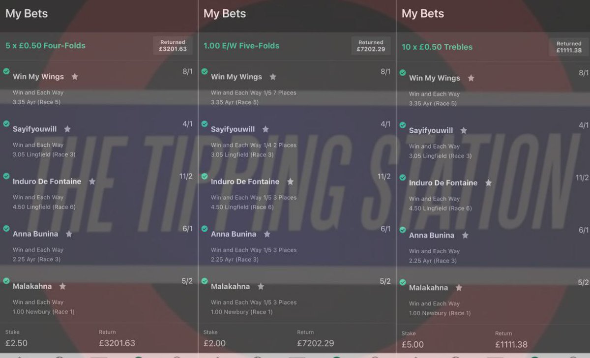 £11,515 🚀🚀🚀

Yesterday one if our members won an incredible five figure sum from just £9.50 from the VIP picks