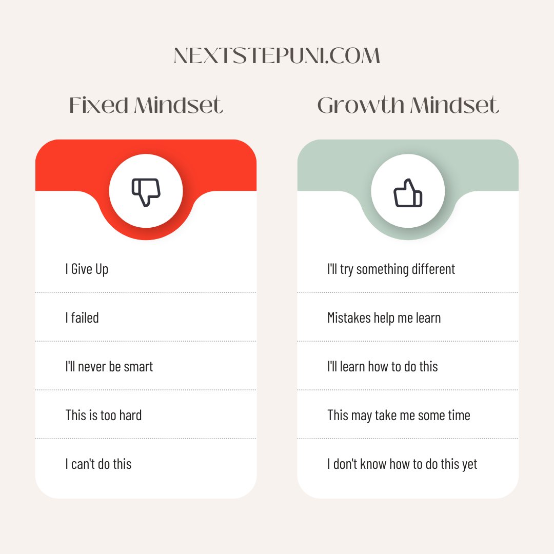 Nextstepuni tweet media