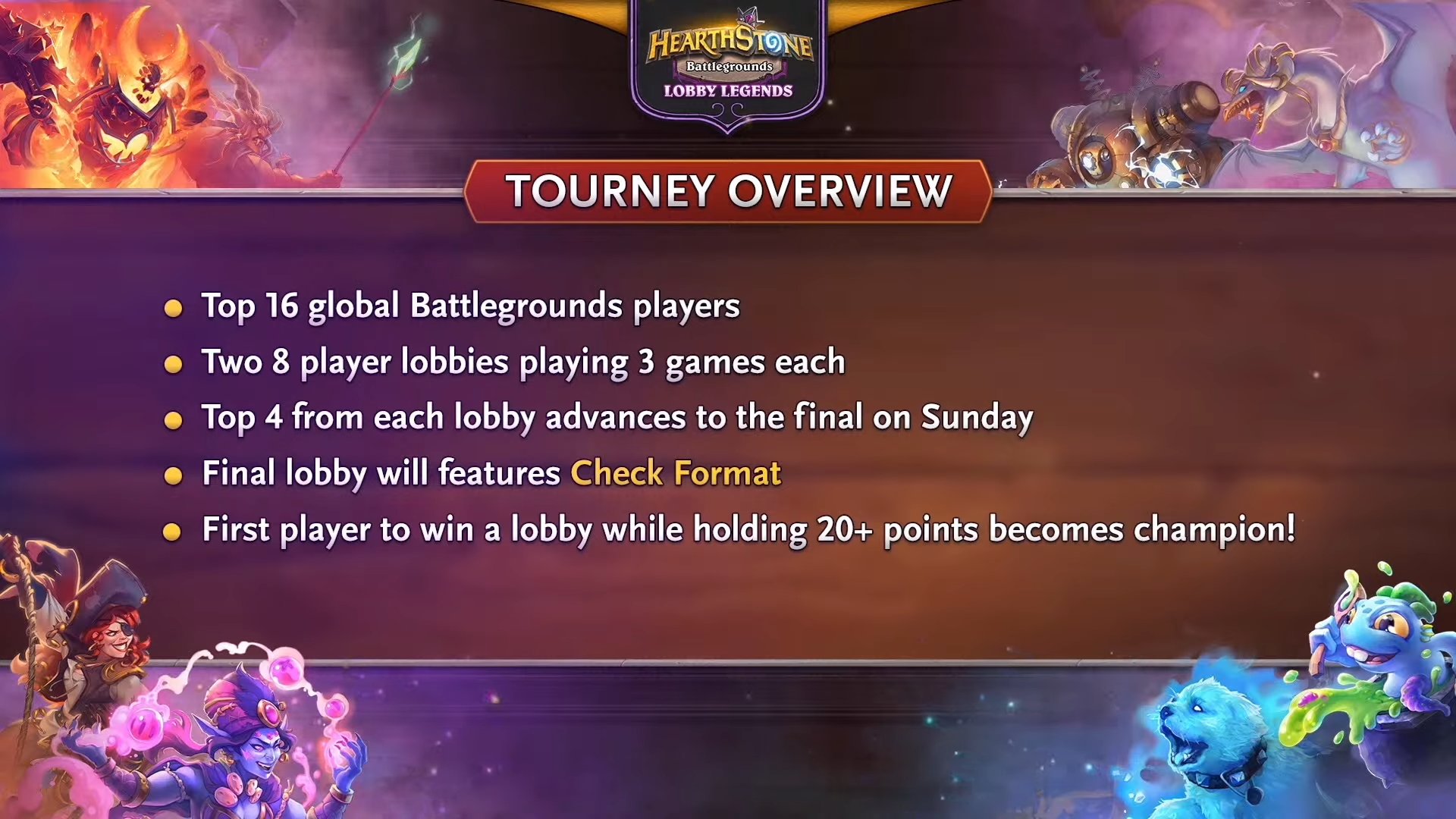 Battlegrounds Lobby Legends Check Format