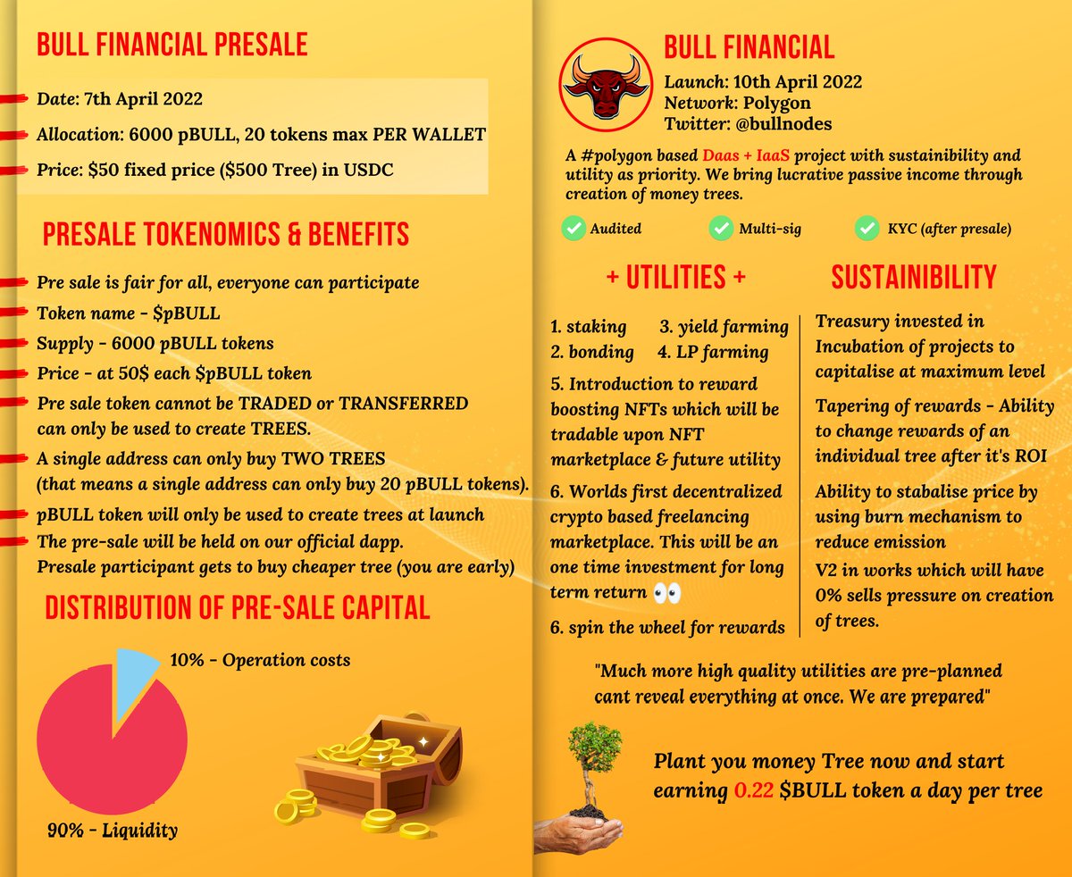 Bull Financial (discontinued) tweet media