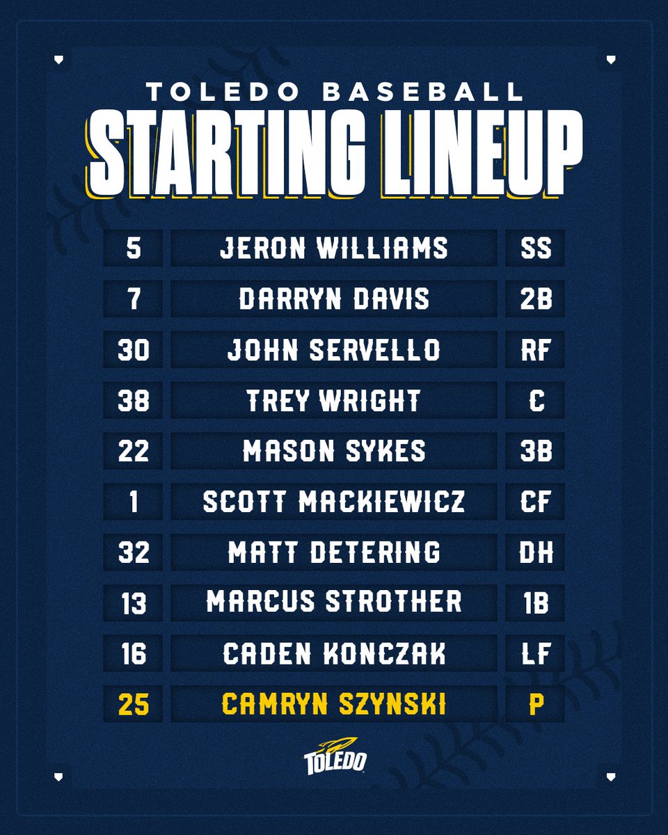 ToledoBaseball's tweet photo. Here is today's starting lineup for our game against Ball State!

📺 ESPN3 (https://t.co/lQJd7jlqGO) 
📊 https://t.co/9akDs3Tigc https://t.co/XP3Qm3eFdm