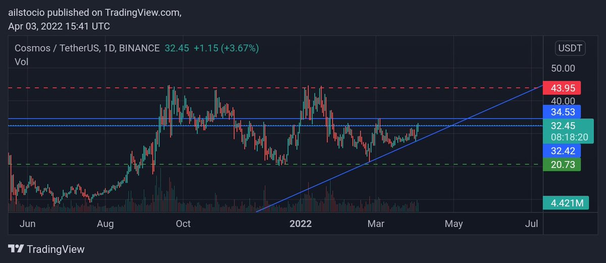 Moon_Boi tweet media