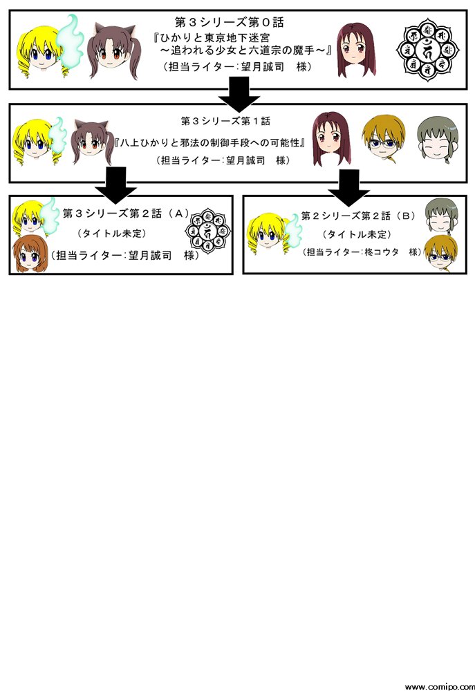 Tweets With Replies By 安藤竜水 Mca3xho4bkpkwi2 Twitter