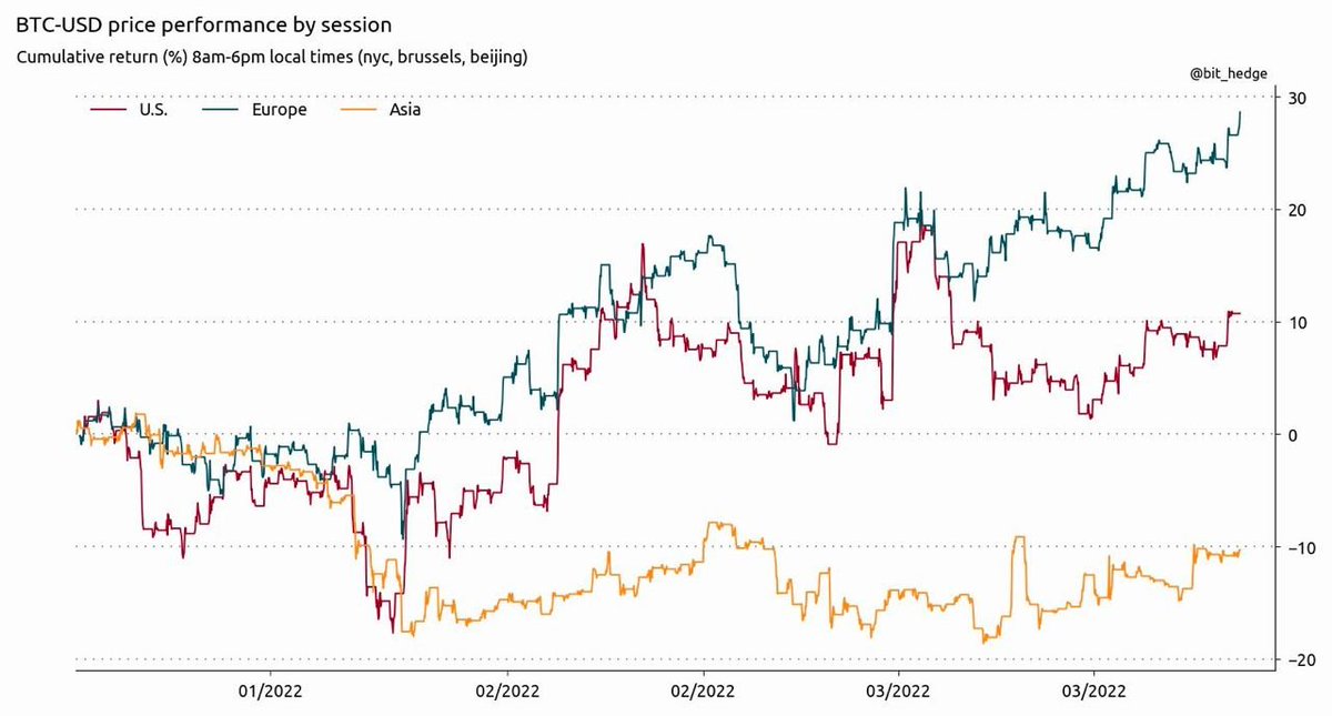 Crypto Bee tweet media