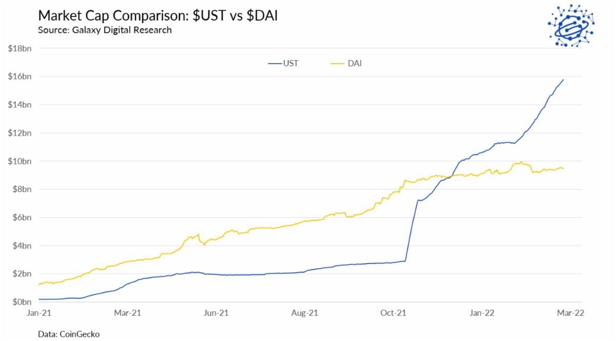 Crypto Bee tweet media