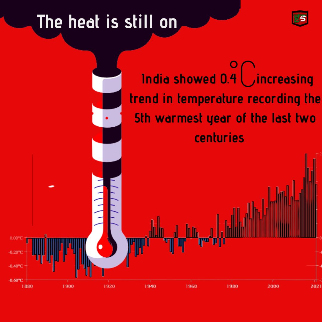 TeamGreensutra's tweet photo. Since 1990, there has been a 41% increase in Greenhouse Gas Emissions world wide. 

Tackle  #climatechange by first calculating your emissions here: https://t.co/D9jdME2U5I

#ClimateAction #ActOnClimate #carbonfootprint #ClimateCrisis https://t.co/rkxPsvudOO