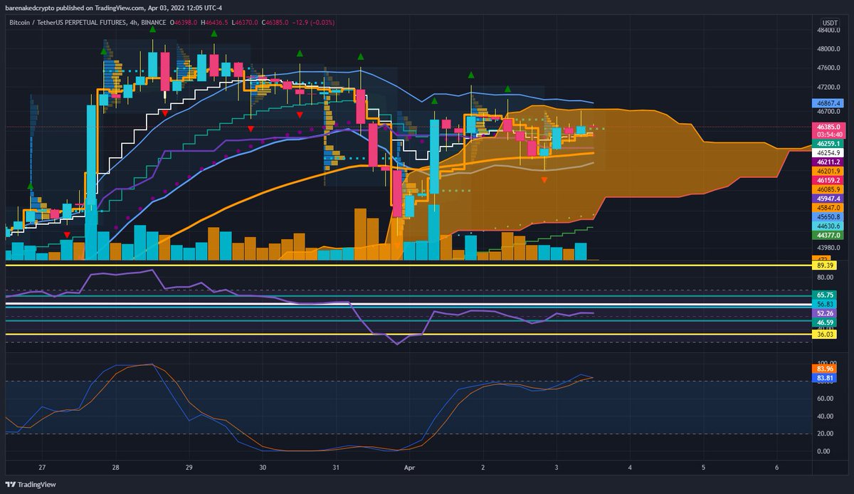 BareNakedCrypto 🫐, tweet media